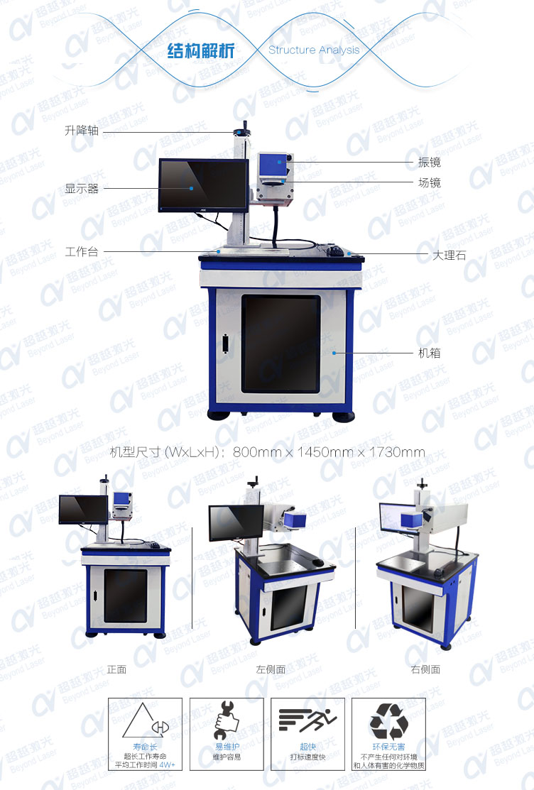 50W二氧化碳CO2激光打標機結(jié)構(gòu)解析